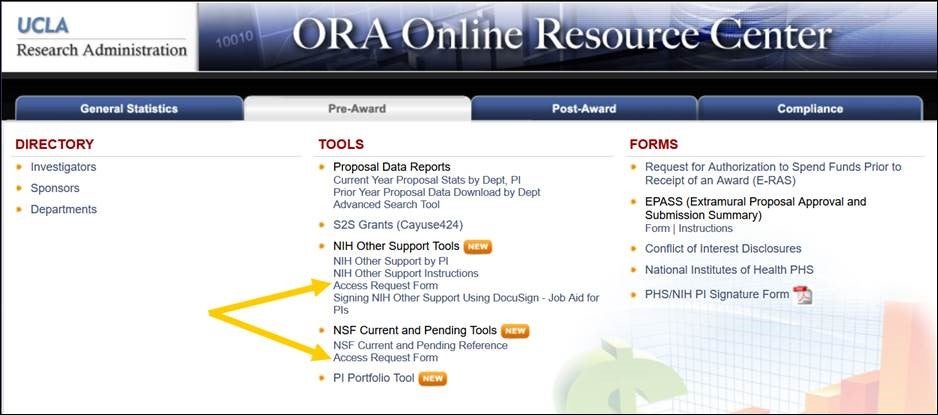 Image of Preaward tab of the ORA Portal