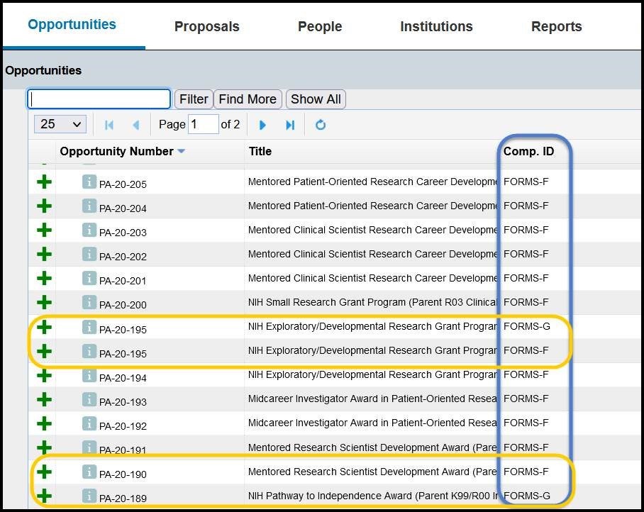 Image of Opportunities list